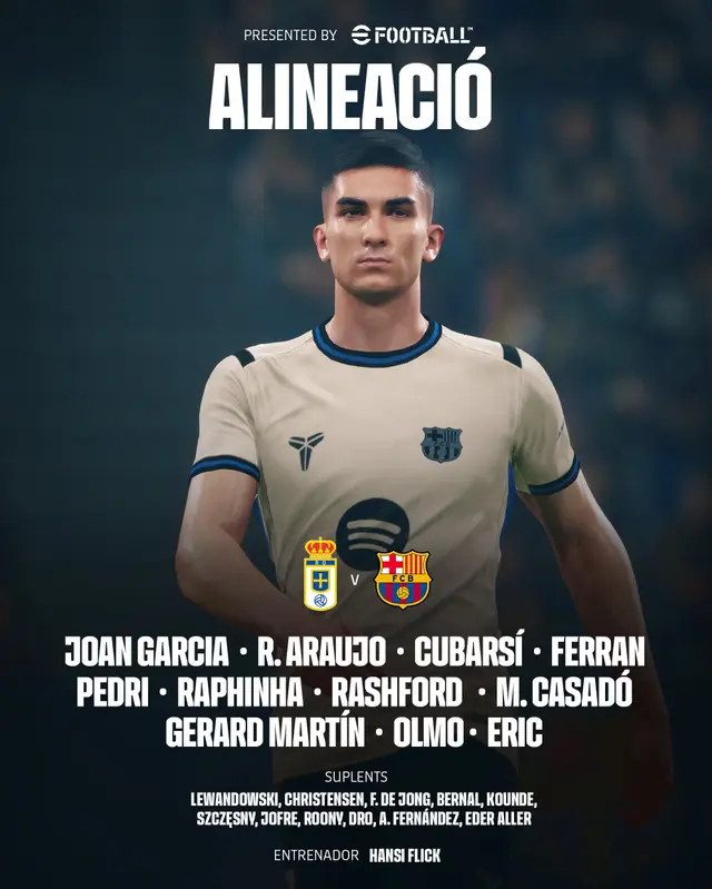 Alineación de Barcelona vs. Real Oviedo. Alineación de Barcelona vs. Real Oviedo.
