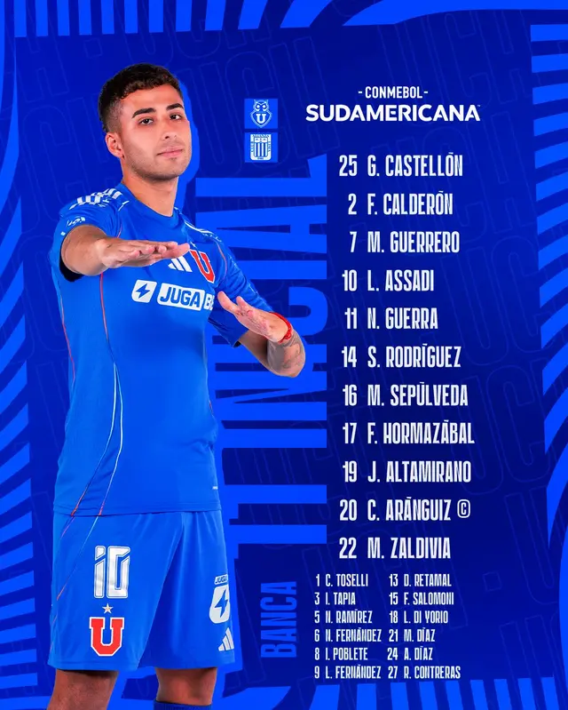 Alineación de U. de Chile vs. Alianza Lima. Alineación de U. de Chile vs. Alianza Lima.