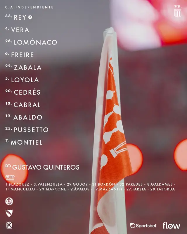 Formación de Independiente vs. Racing. Formación de Independiente vs. Racing.