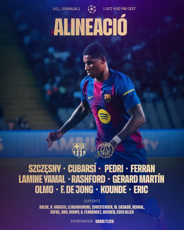 Alineación de Barcelona vs. PSG. Alineación de Barcelona vs. PSG.