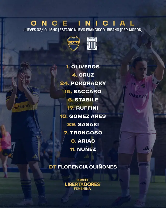 Formación de Boca Juniors femenino. Formación de Boca Juniors femenino.