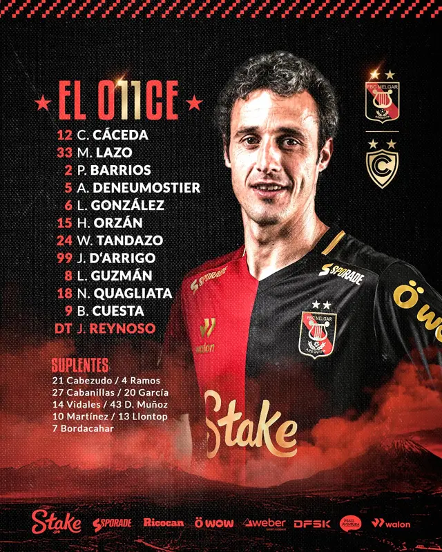 Alineación de Melgar vs. Cienciano. Alineación de Melgar vs. Cienciano.