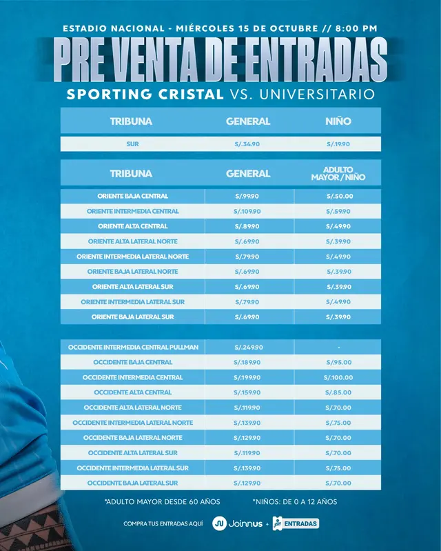 Sporting Cristal vs Universitario