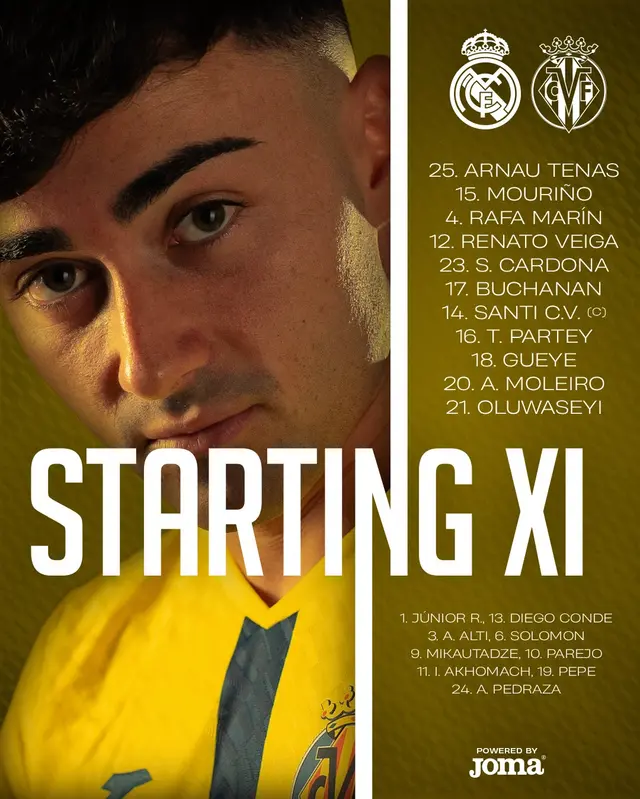 Alineación de Real Madrid vs. Villarreal. Alineación de Real Madrid vs. Villarreal.
