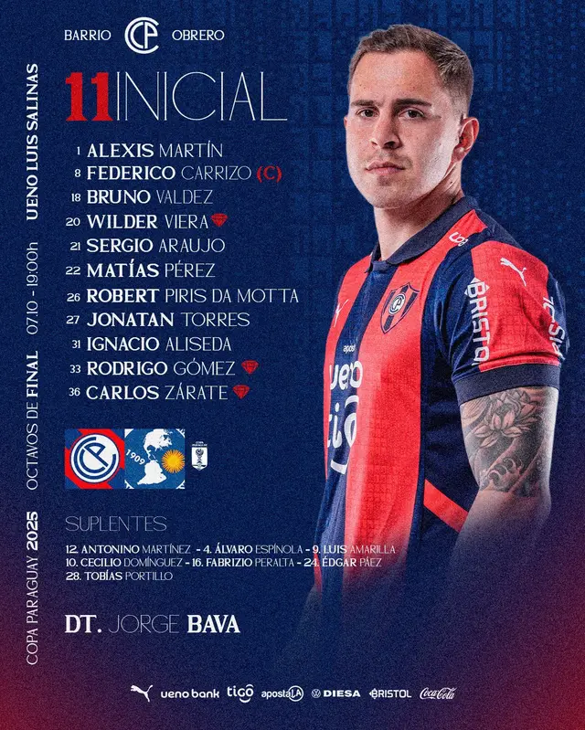 Alineación de Cerro Porteño vs. Sol de América. Alineación de Cerro Porteño vs. Sol de América.