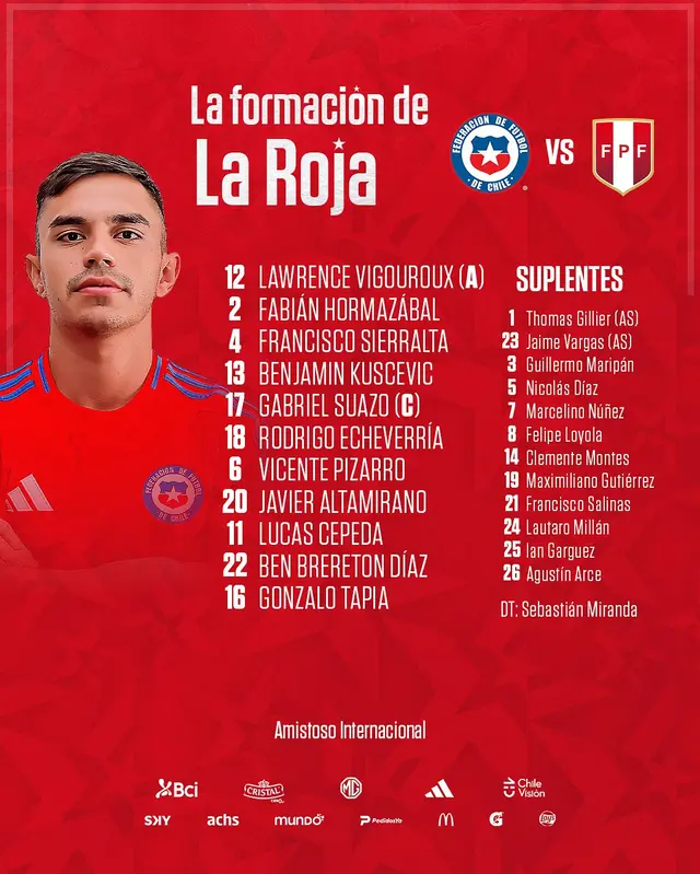 Alineación de Chile vs. Perú.   