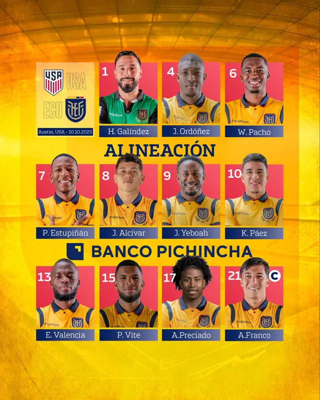 Alineación de Ecuador vs. Estados Unidos.    Alineación de Ecuador vs. Estados Unidos.