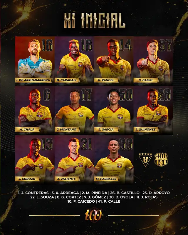 Barcelona SC Barcelona SC
