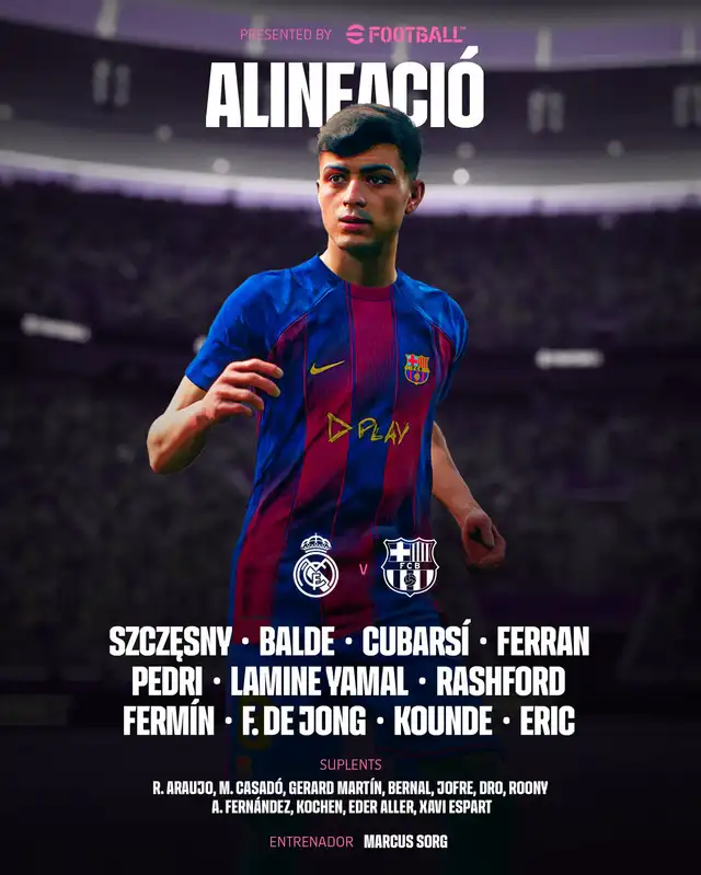 Alineación de Barcelona vs. Real Madrid. Alineación de Barcelona vs. Real Madrid.