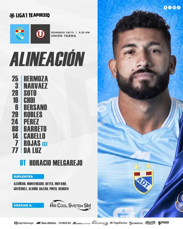 Alineación de ADT vs. Universitario. Alineación de ADT vs. Universitario.