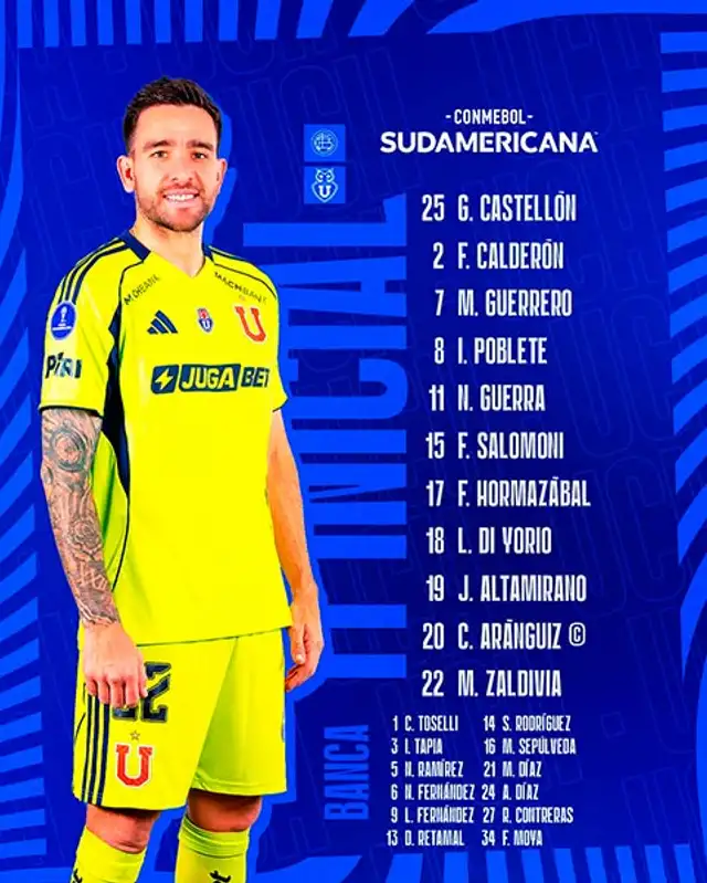 Formación de U. de Chile vs. Lanús.   