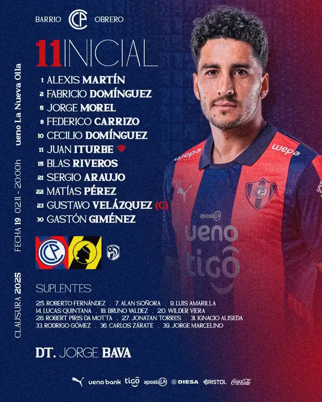 Formación de Cerro Porteño vs. Guaraní.   