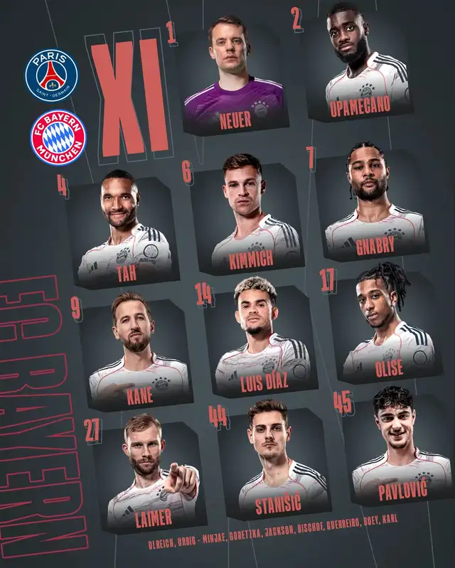 Alineación de Bayern Múnich vs. PSG.   
