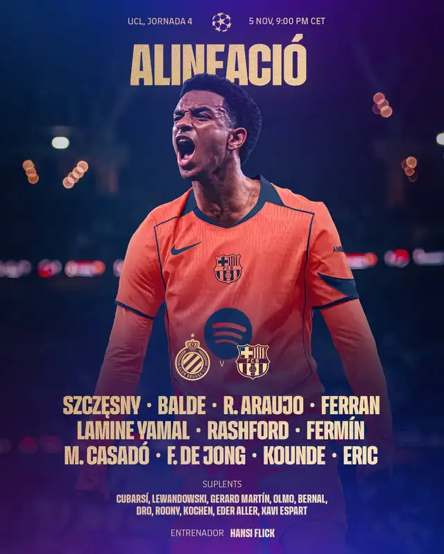 Alineación de Barcelona vs. Brujas.   