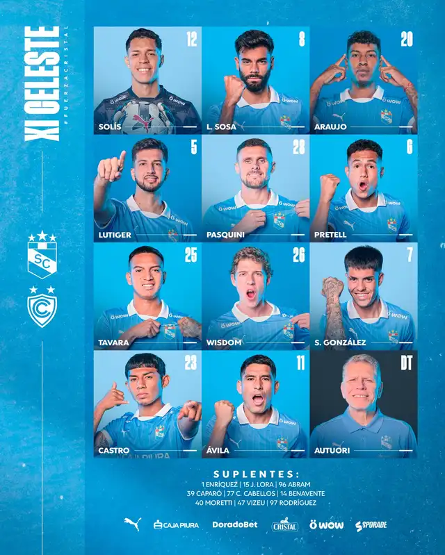 Alineación de Sporting Cristal vs. Cienciano.   