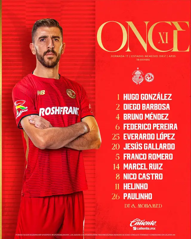 Alineación de Toluca vs. América Alineación de Toluca vs. América