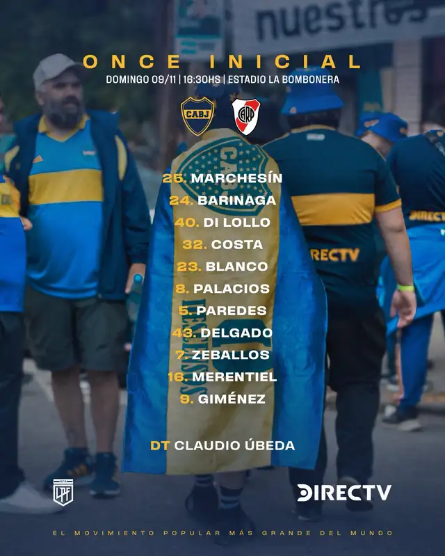 Formación de Boca Juniors vs. River Plate.   