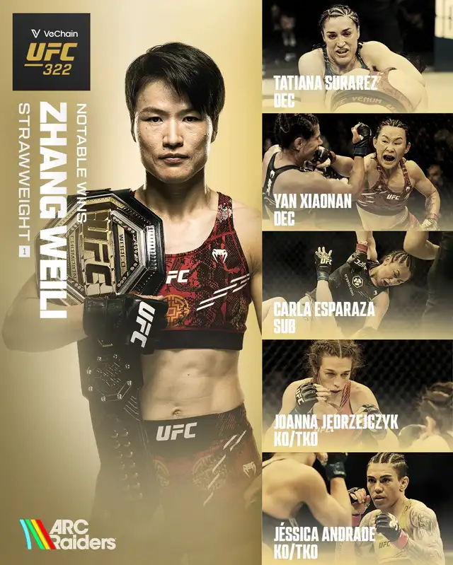 Weili Zhang Weili Zhang