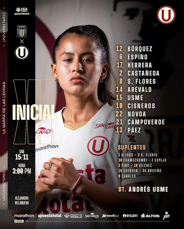 Alineación de Universitario femenino vs. Alianza Lima femenino.   