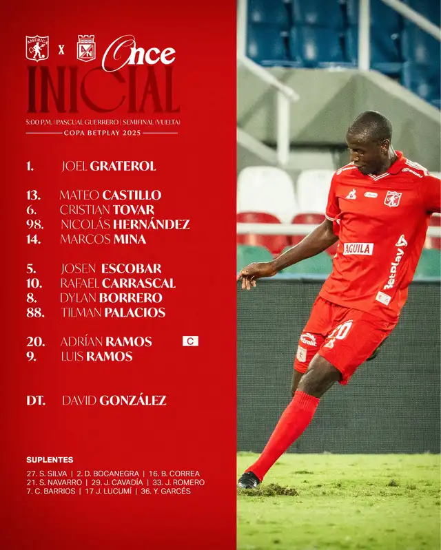 Alineación de América de Cali vs. Atlético Nacional.   