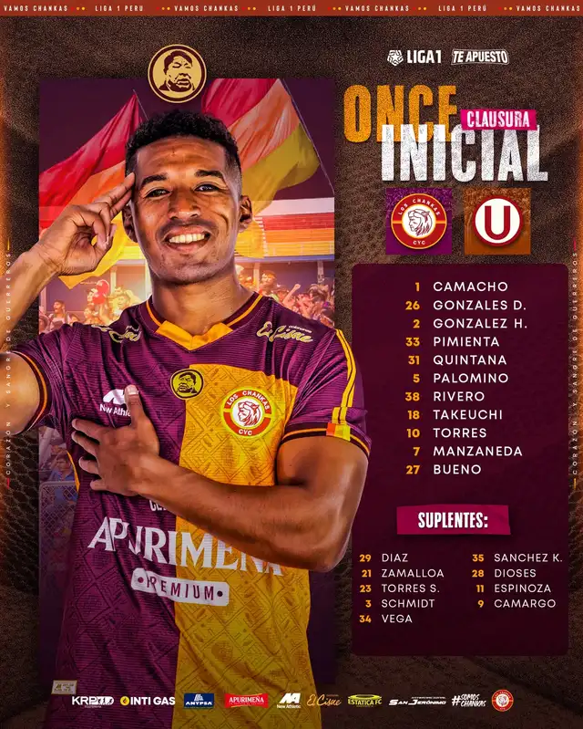 Alineación de Chankas vs. Universitario.   