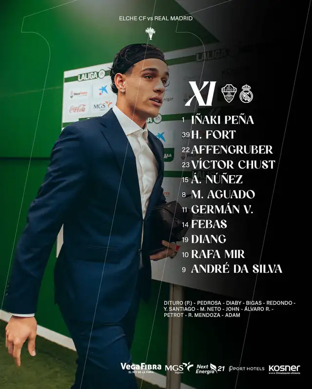 Alineación de Elche vs. Real Madrid.   
