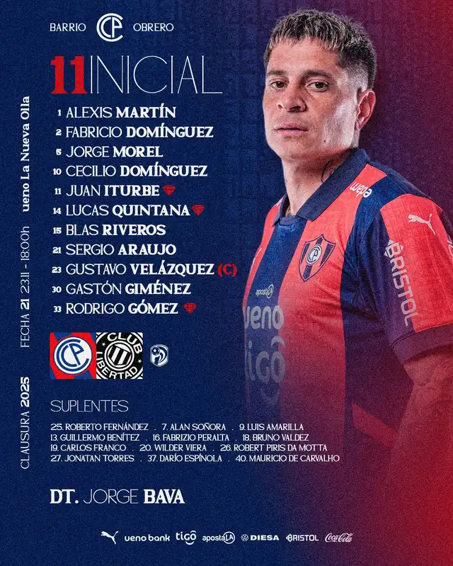 Alineación de Cerro Porteño vs. Libertad.   