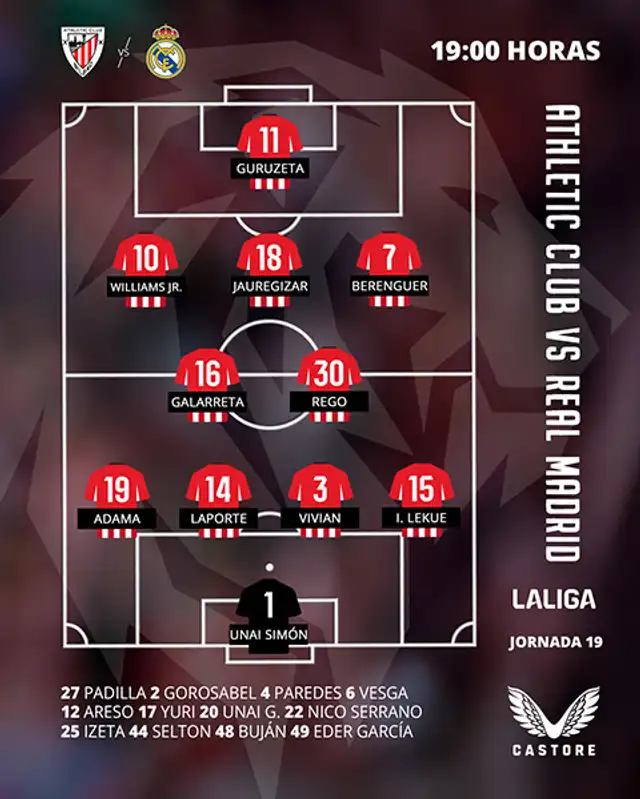 Alineación de Athletic Bilbao vs. Real Madrid.   