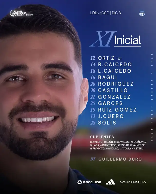 Alineación de Emelec vs. Liga de Quito.   