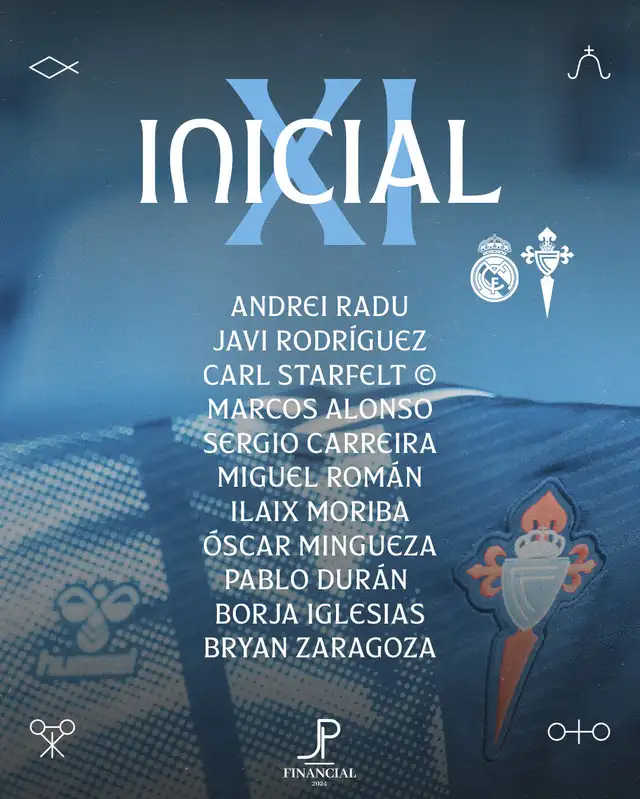 Alineación de Celta de Vigo vs. Real Madrid. Alineación de Celta de Vigo vs. Real Madrid.