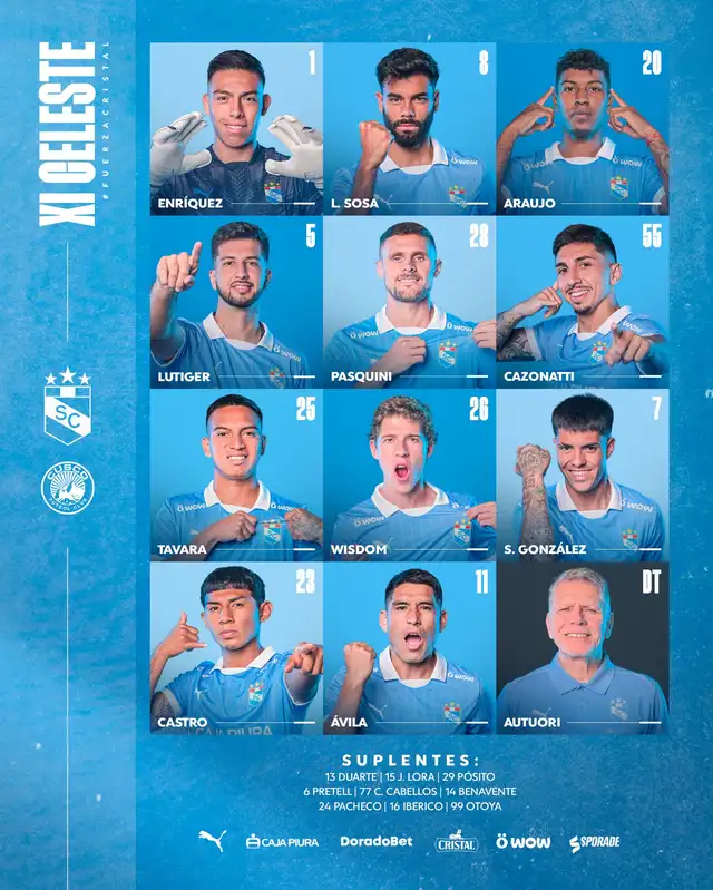Alineación de Sporting Cristal vs. Cusco FC. Alineación de Sporting Cristal vs. Cusco FC.