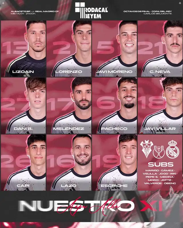 Alineación de Albacete vs. Real Madrid.   