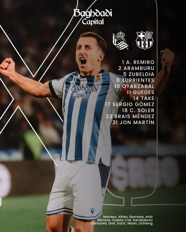 Alineación de Real Sociedad vs. Barcelona. Alineación de Real Sociedad vs. Barcelona.
