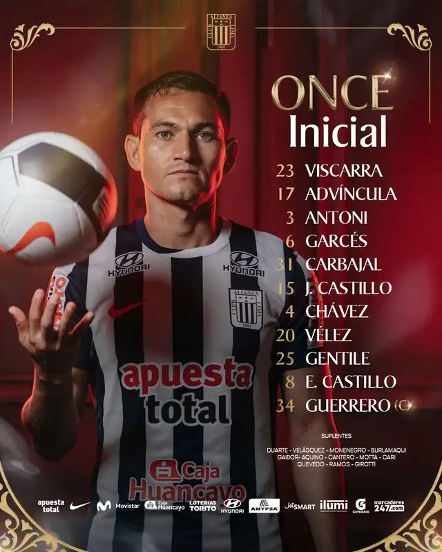 Alineación de Alianza Lima vs. Inter Miami. Alineación de Alianza Lima vs. Inter Miami.