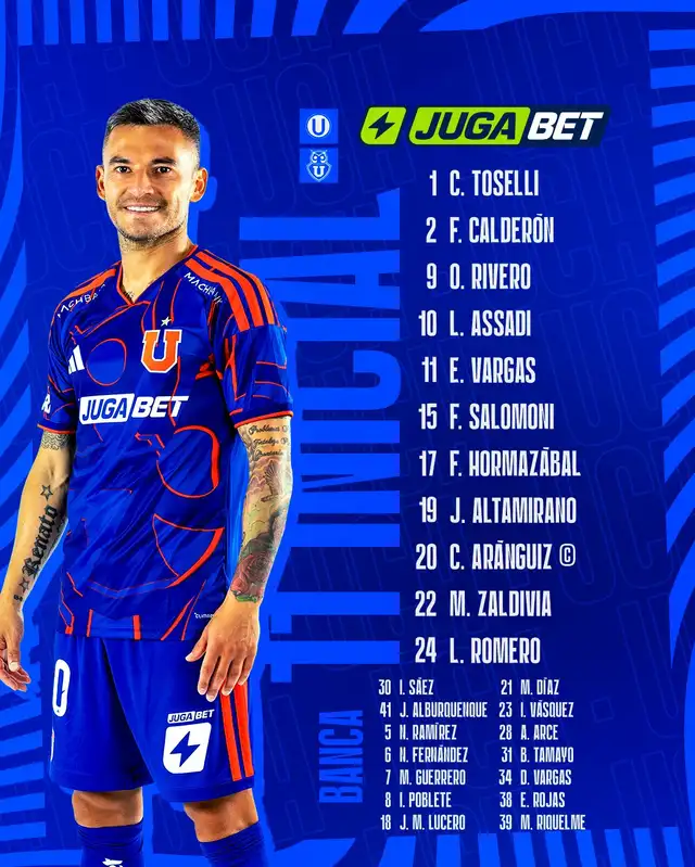 Alineación de la U. de Chile vs. Universitario.   