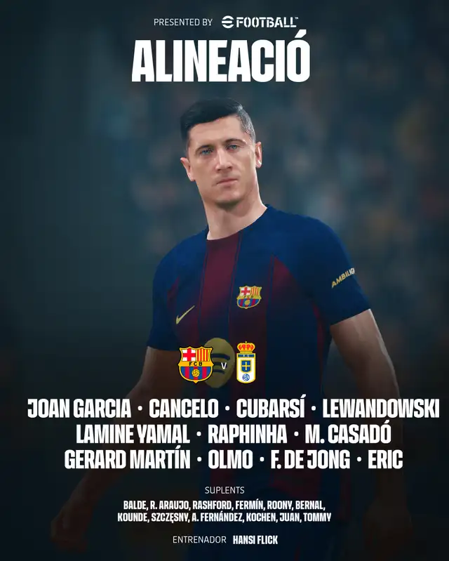 Alineación de Barcelona vs. Real Oviedo.   