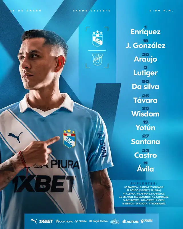 Alineación de Sporting Cristal vs. U. Católica de Ecuador. Alineación de Sporting Cristal vs. U. Católica de Ecuador.