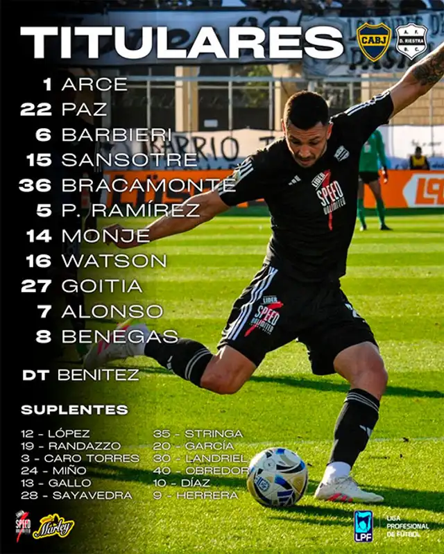 Formación de Deportivo Riestra vs. Boca Juniors.   