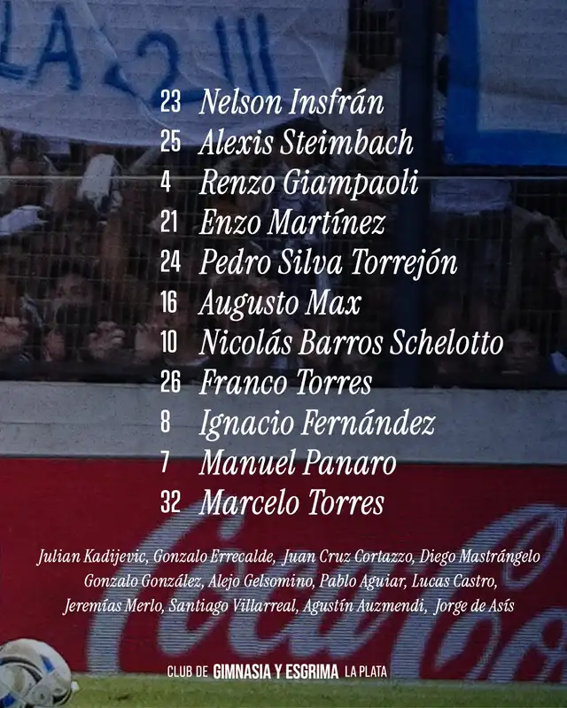 Formación de Gimnasia vs. River Plate.   