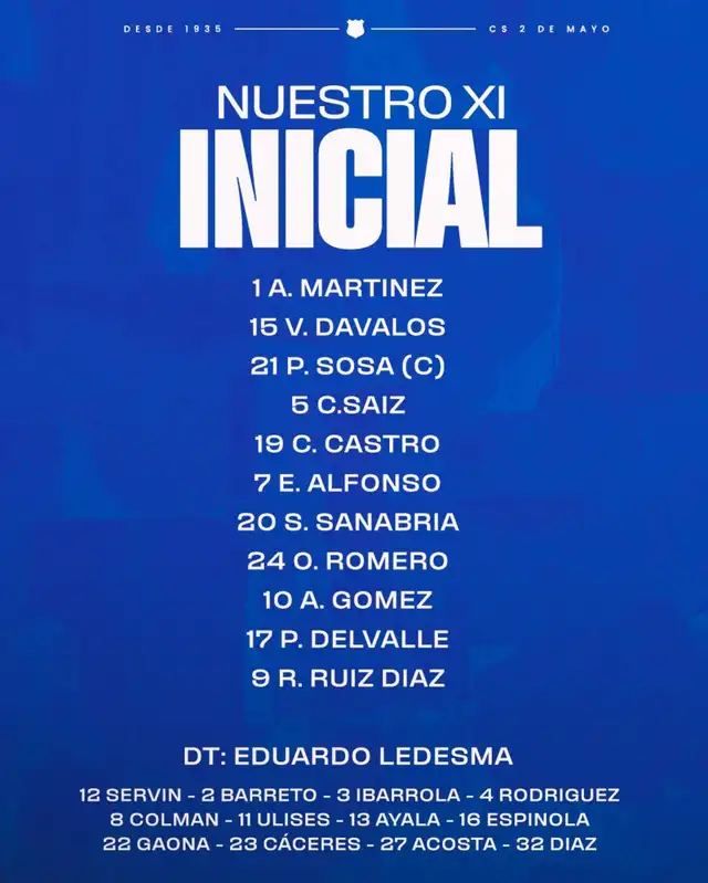 Alineación de 2 de Mayo vs. Sporting Cristal. Alineación de 2 de Mayo vs. Sporting Cristal.