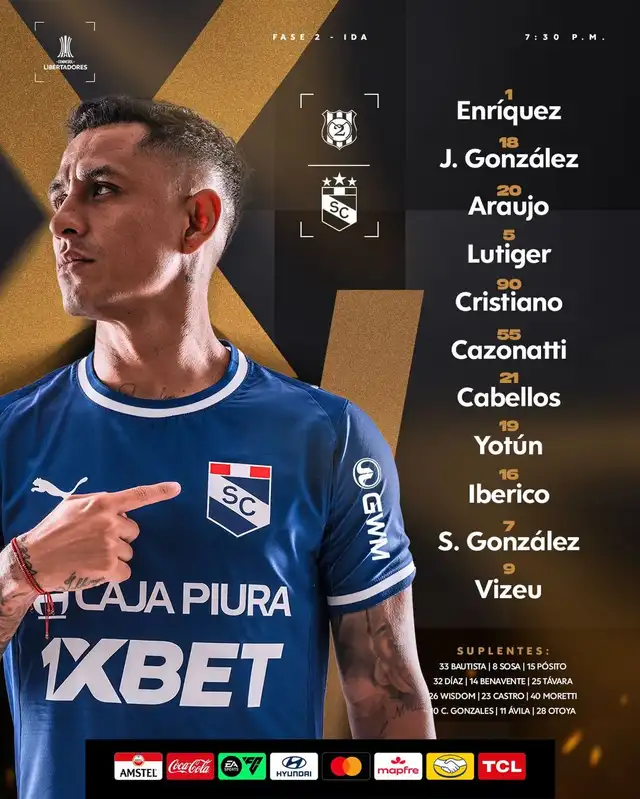 Alineación de Sporting Cristal vs. 2 de Mayo. Alineación de Sporting Cristal vs. 2 de Mayo.