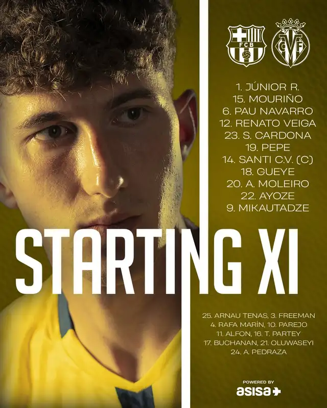 Alineación de Villarreal vs. Barcelona.   