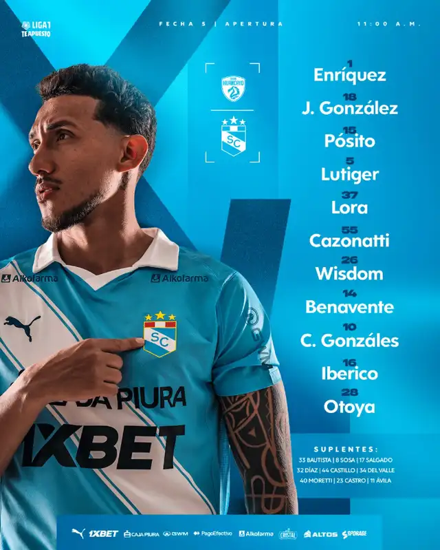Alineación de Sporting Cristal vs. Sport Huancayo.   