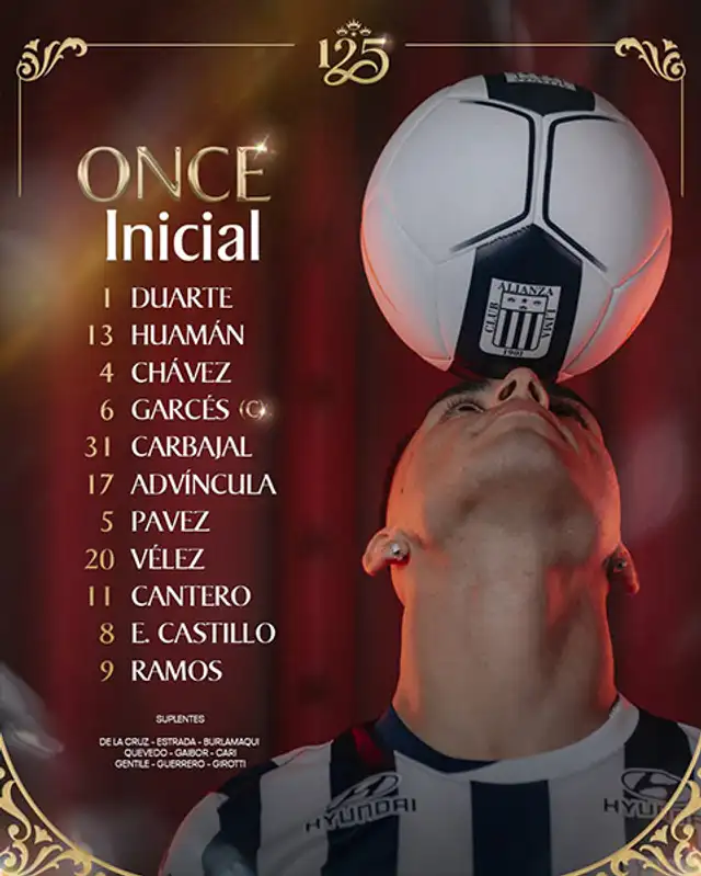 Alineación de Alianza Lima vs. UTC.   