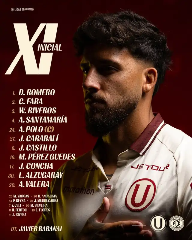 Alineación de Universitario vs. FC Cajamarca. Alineación de Universitario vs. FC Cajamarca.