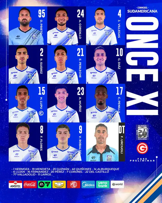 Alineación de Alianza Atlético vs. Deportivo Garcilaso. Alineación de Alianza Atlético vs. Deportivo Garcilaso.
