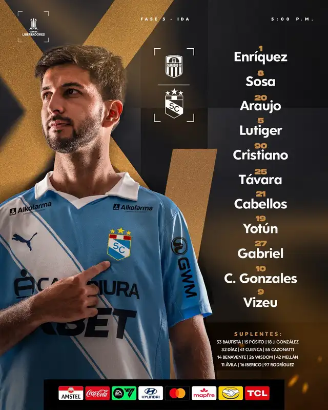 Alineación de Sporting Cristal vs. Carabobo.   