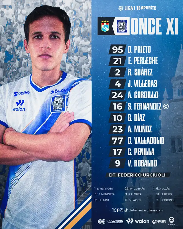 Alineación de Alianza Atlético vs. Sporting Cristal.   