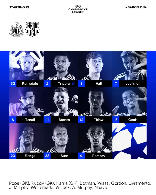 Alineación de Newcastle vs. Barcelona.  