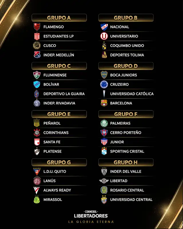 Universario, Sporting Cristal y Cusco FC ya conocen a sus rivales en la Copa Libertadores 2026.  